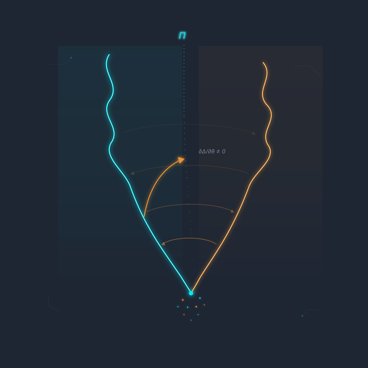 Cover for The Boundary Instability Principle