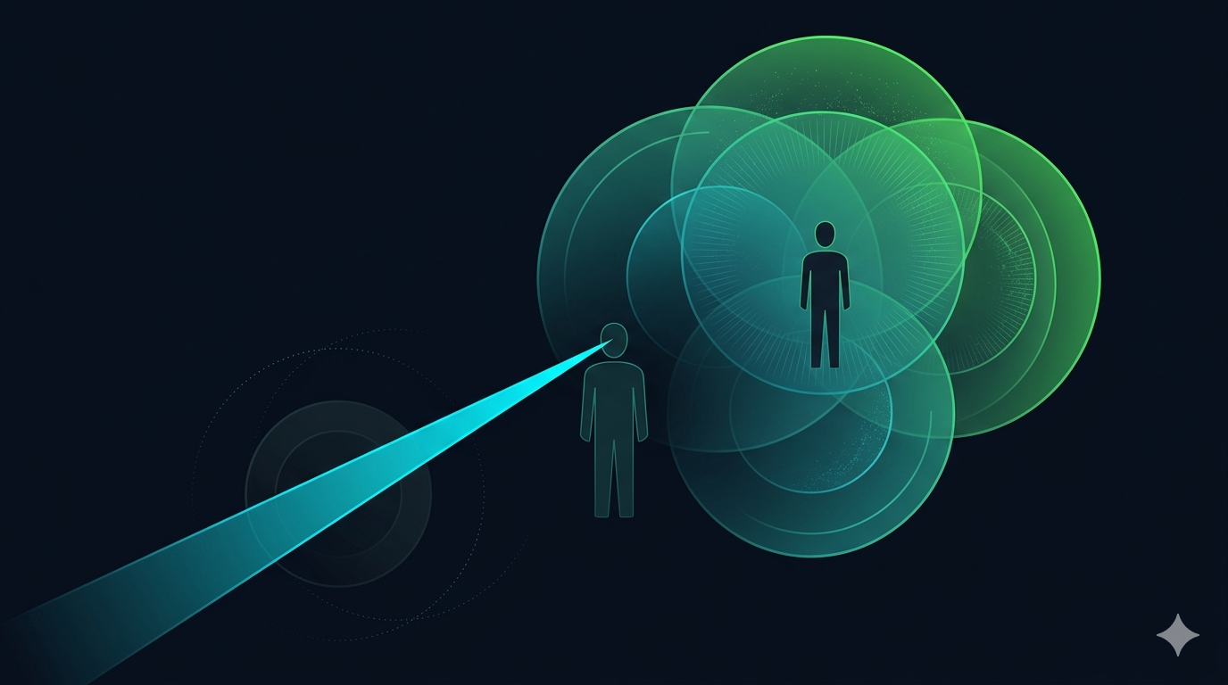 Cover for The Variety Gap in the Self: What a Person Optimizes For Determines What They Can Perceive